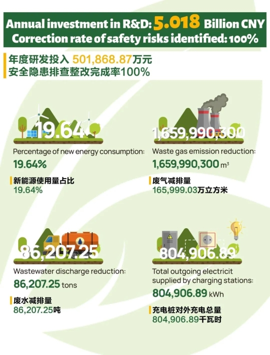 LETOU - 乐投(中文)官方网站