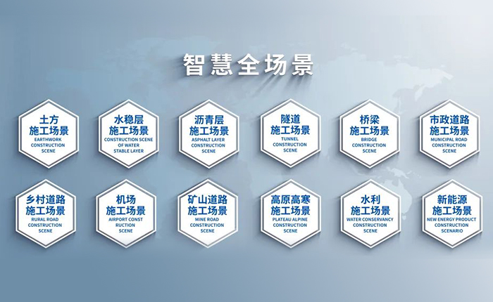 智慧赋能，，，，，筑就沥青层施工新高度