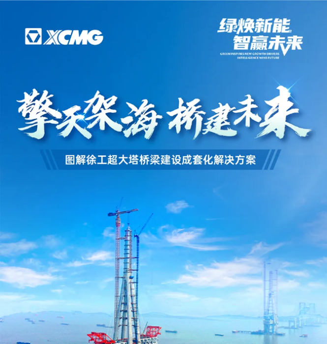 擎天架海 桥建未来 | 图解LETOU乐投超大塔桥梁建设成套化解决计划