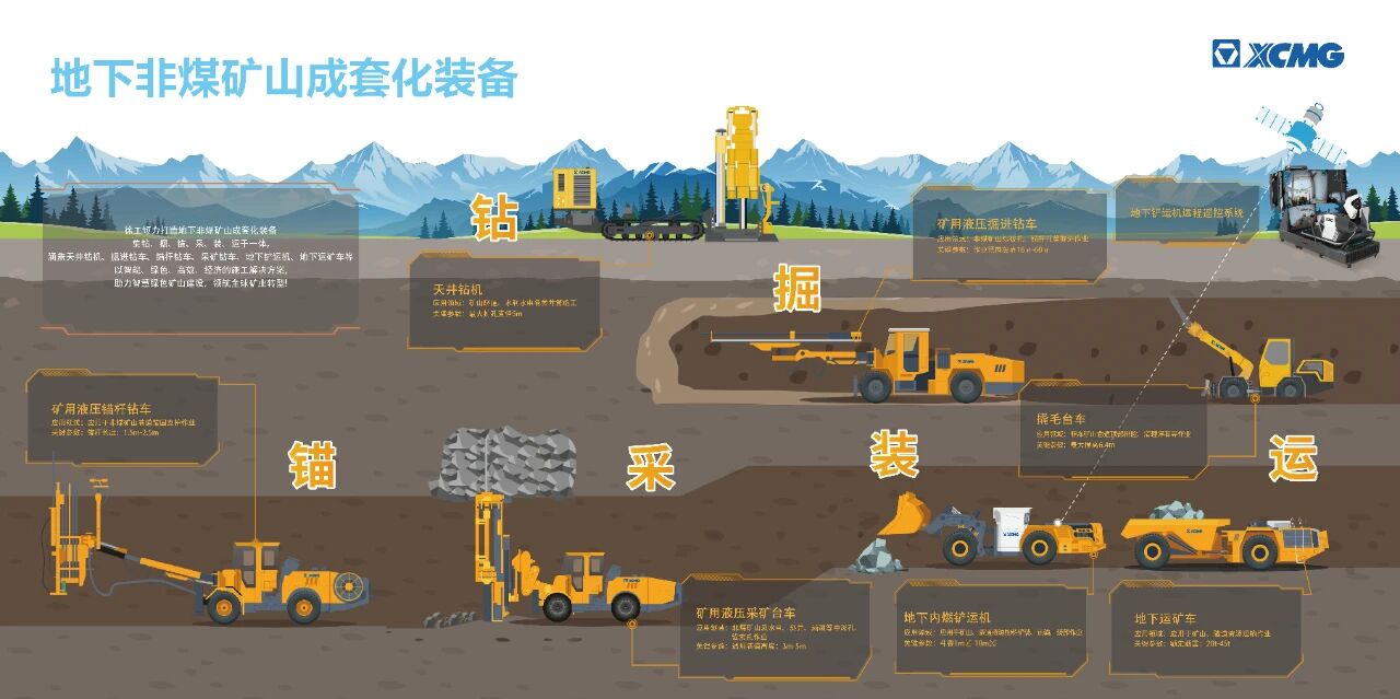 LETOU - 乐投(中文)官方网站