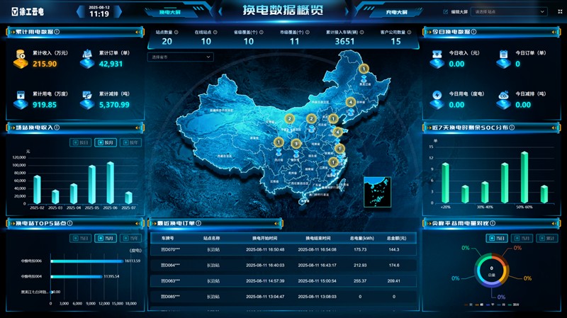 LETOU乐投官网