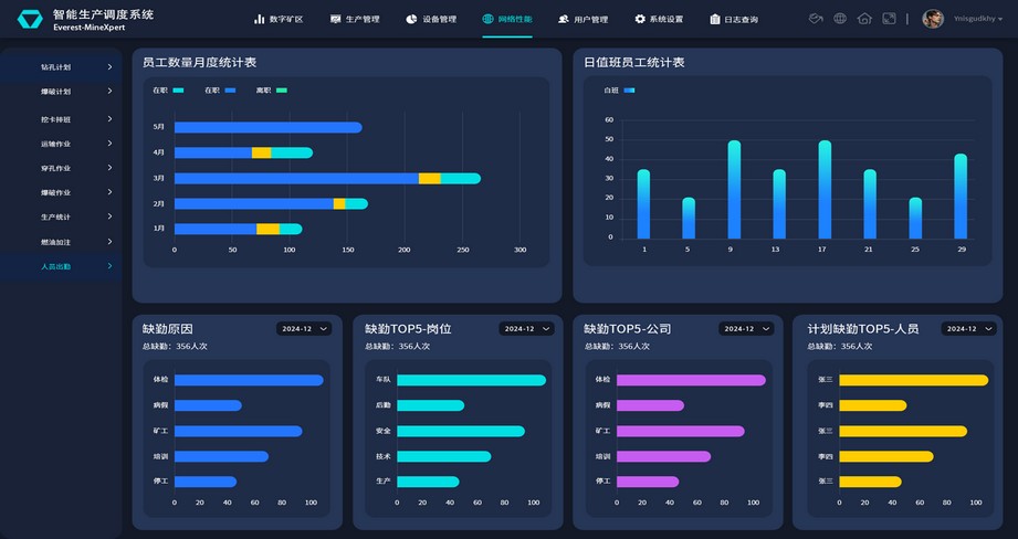 LETOU乐投官网