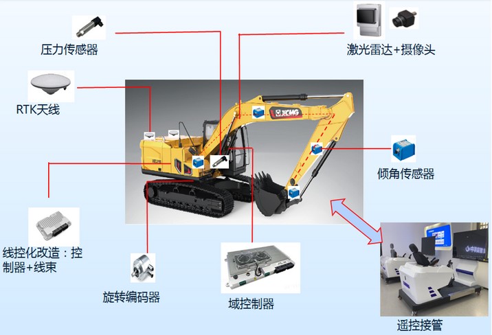 LETOU乐投官网