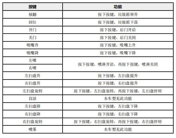 LETOU - 乐投(中文)官方网站